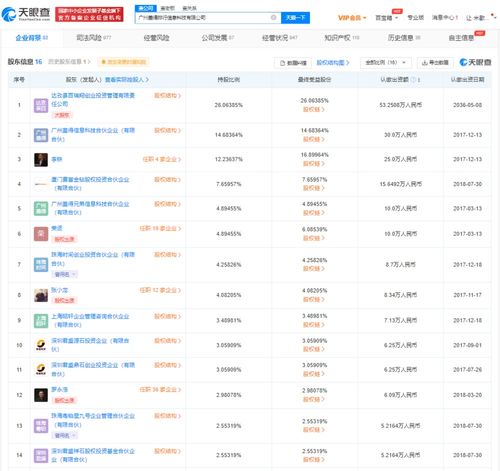 數據之海，智慧之基 解析數據處理與存儲服務的核心價值